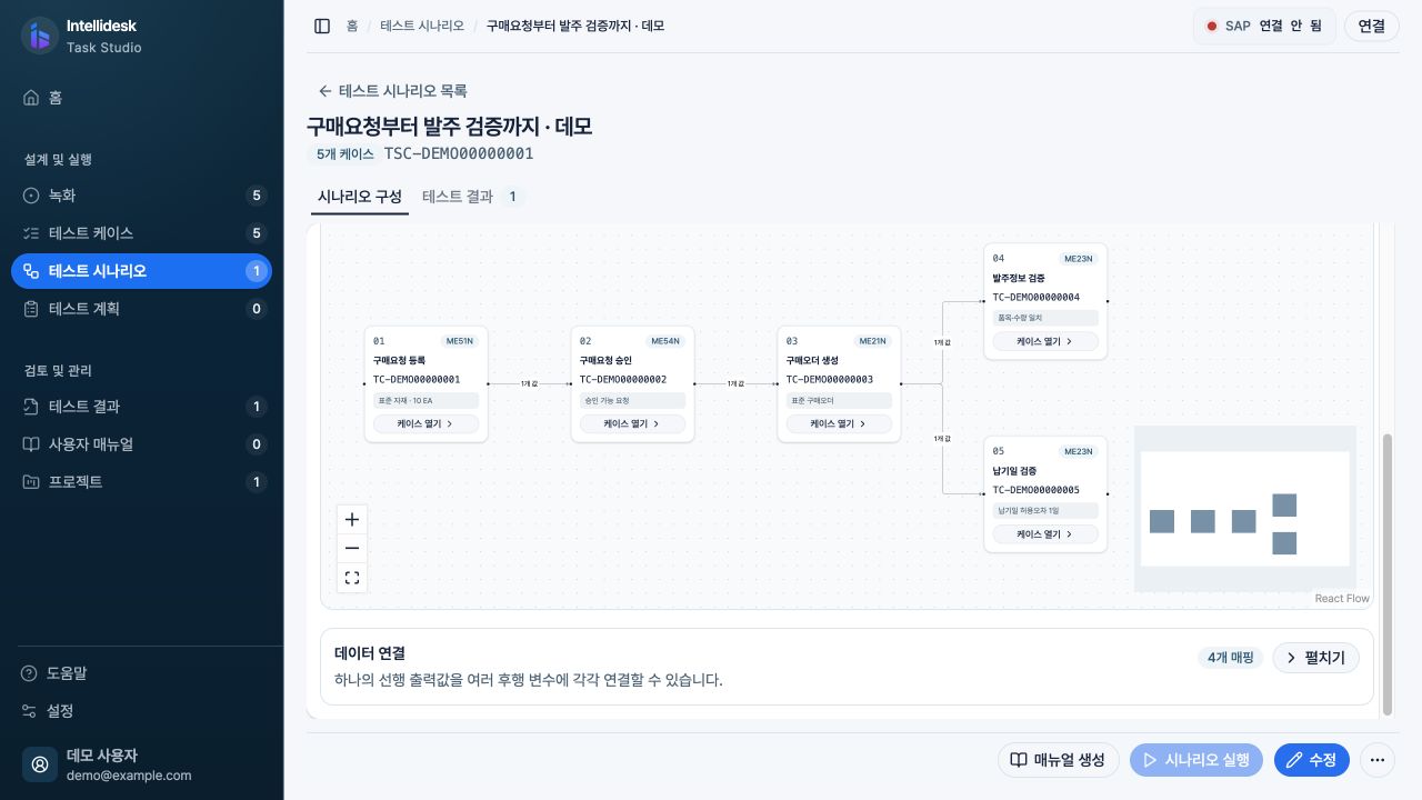 데모 데이터로 표시한 Task Studio 제품 UI의 재사용 테스트 케이스 5개와 데이터 연결 4개